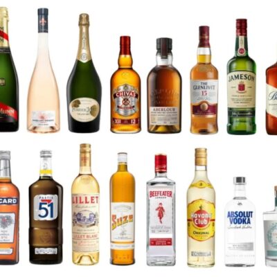 Les différentes marques du groupe Pernod-Ricard