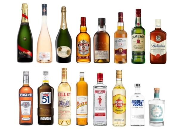 Les différentes marques du groupe Pernod-Ricard
